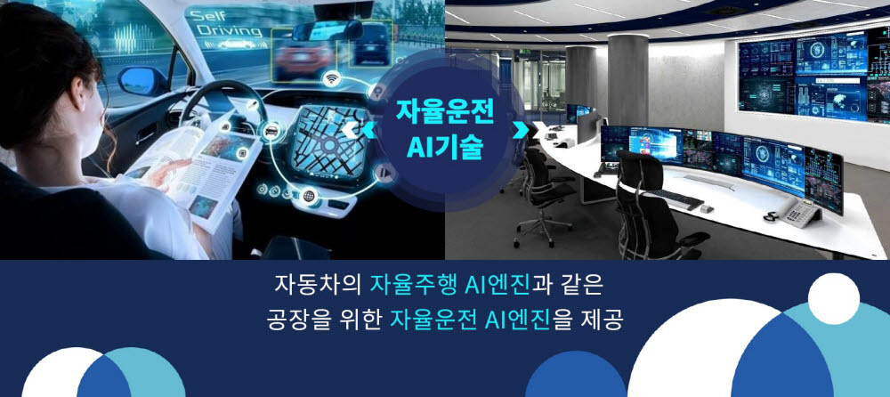 인이지 산업현장 설비 최적화 AI솔루션 소개 이미지