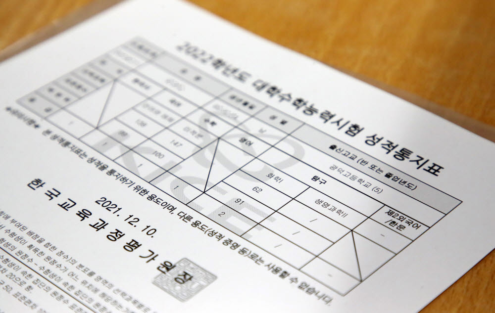 2022학년도 대학수학능력시험 성적표가 배부된 10일 광주광역시 서구 광덕고등학교 한 3학년 학생의 성적표. 과학탐구영역 생명과학Ⅱ 20번 문항의 정답 결정을 유예하라는 법원 결정으로 생명과학Ⅱ를 응시한 6천515명에 대해서는 이 과목 성적을 공란으로 처리한 채로 통지됐다. 연합뉴스