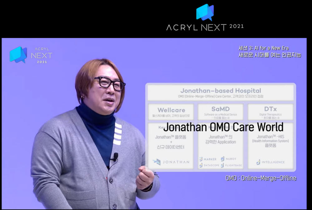 박외진 아크릴 대표"조나단 온오프라인융합 케어 월드가 궁극 목표"