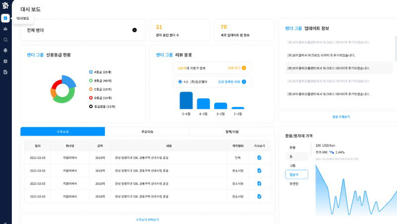 [호반혁신기술 공모전]<장려상>산군 '건설업 디지털화 역군으로'