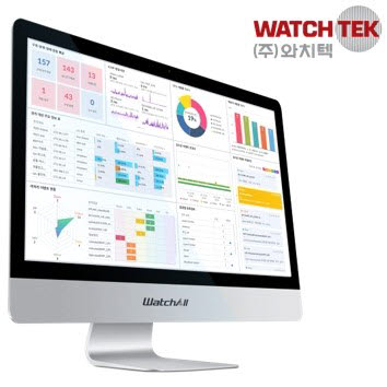 [2021 하반기 인기상품]브랜드우수-와치텍/IT 통합운영관리 솔루션/와치올
