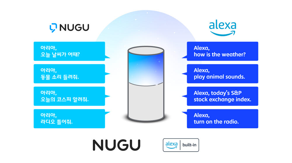 누구 멀티 에이전트