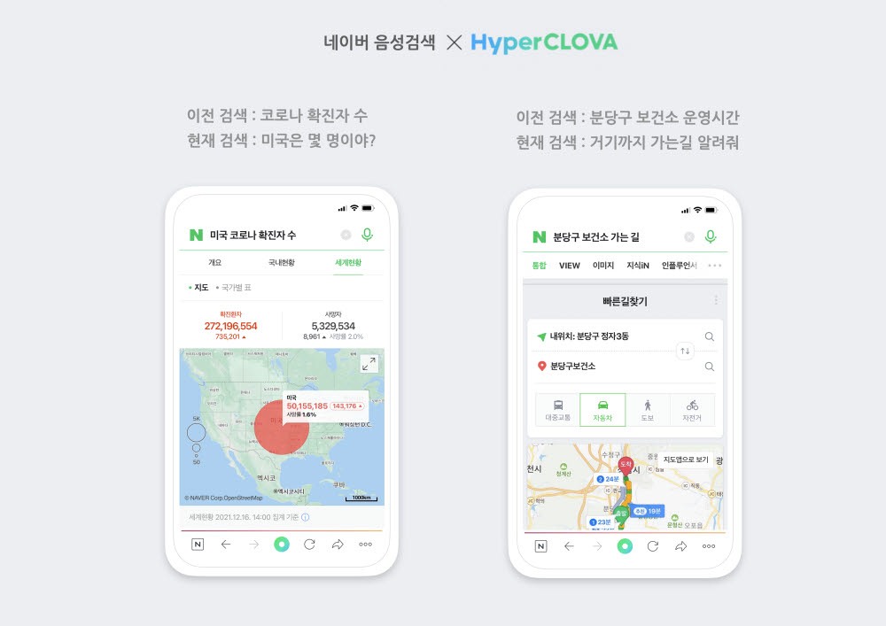 네이버 음성검색에도 '하이퍼클로바' 적용…"초대규모 AI 기술 상용화 선도"