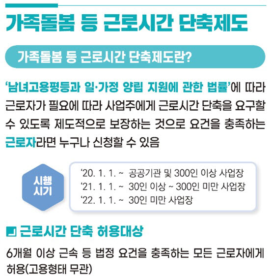 내년 '가족돌봄 등 근로시간 단축제도' 1인 이상 사업장 확대