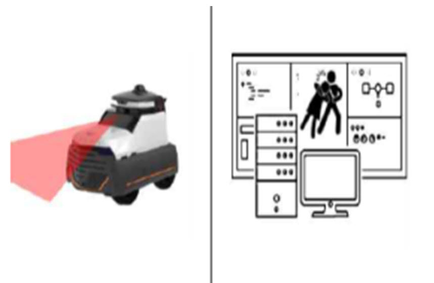 자율주행 순찰 개념도
