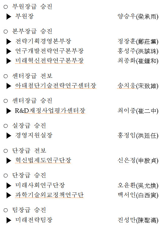 과기정책연 조직 개편...미래 연구 영역 강화하고 미·중 기술패권 경쟁 다뤄