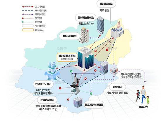 성남 바이오헬스허브 개념도 사진=성남시