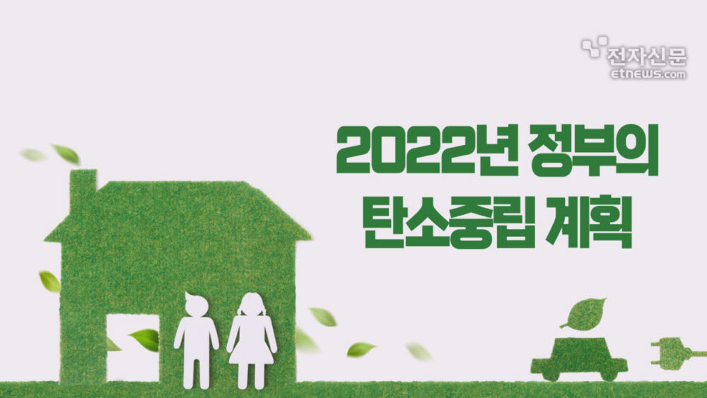 [모션그래픽]2022년 정부의 탄소중립 계획