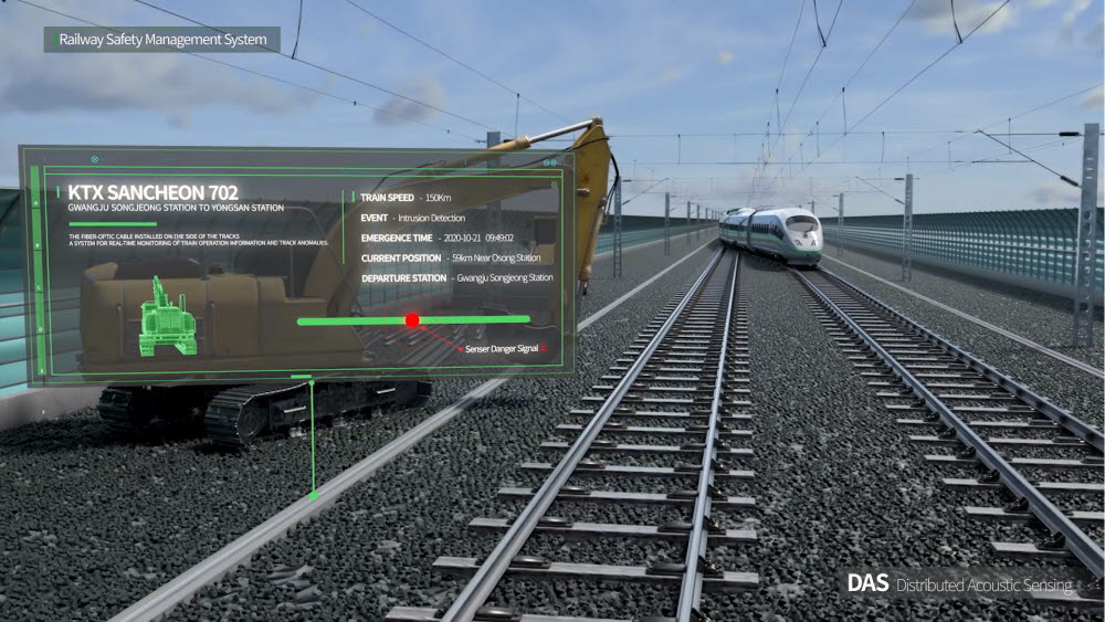 에니트가 개발한 AI 기반 광섬유 음향분포 센싱(e-DAS) 시스템. 대형 인명사고로 이어질 수 있는 열차 탈선 사고를 미연에 막을 수 있는 기술로 평가받고 있다.