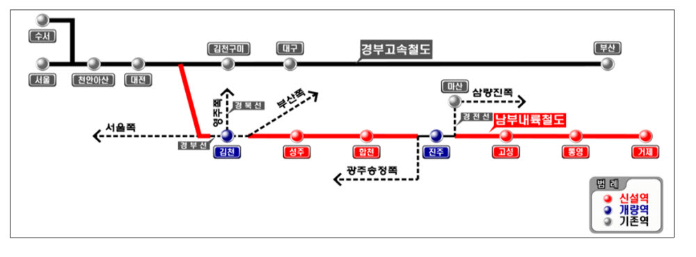 서울~거제 고속철로 2시간대...2027년 개통