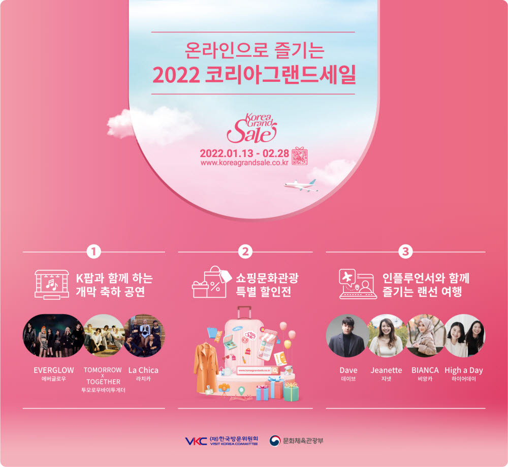 2022 코리아그랜드세일 소개 이미지