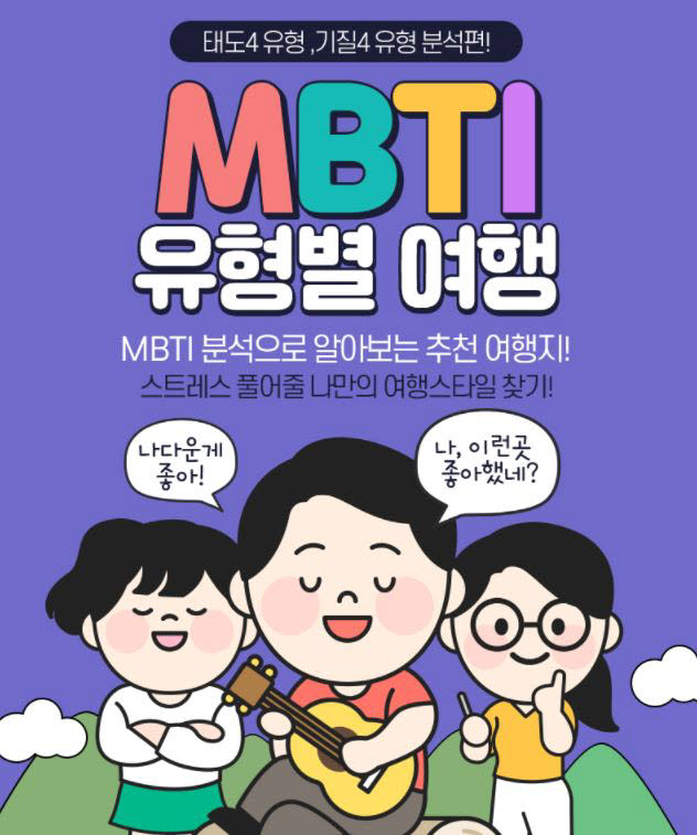 인터파크투어, MBTI 맞춤 여행상품 출시