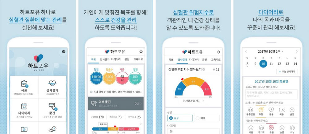 하트포유(Heart4U) 앱 화면(분당서울대병원 제공)