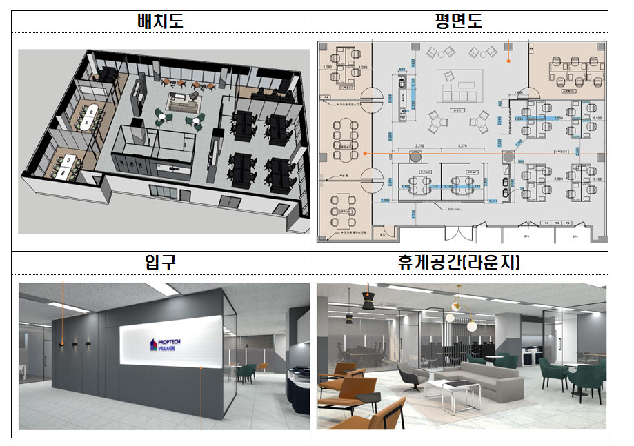 프롭테크빌리지 공간조성