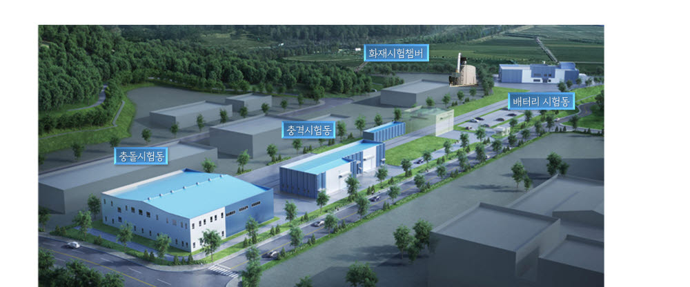 친환경자동차 부품인증센터 조감도.