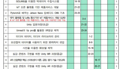 기사 썸네일