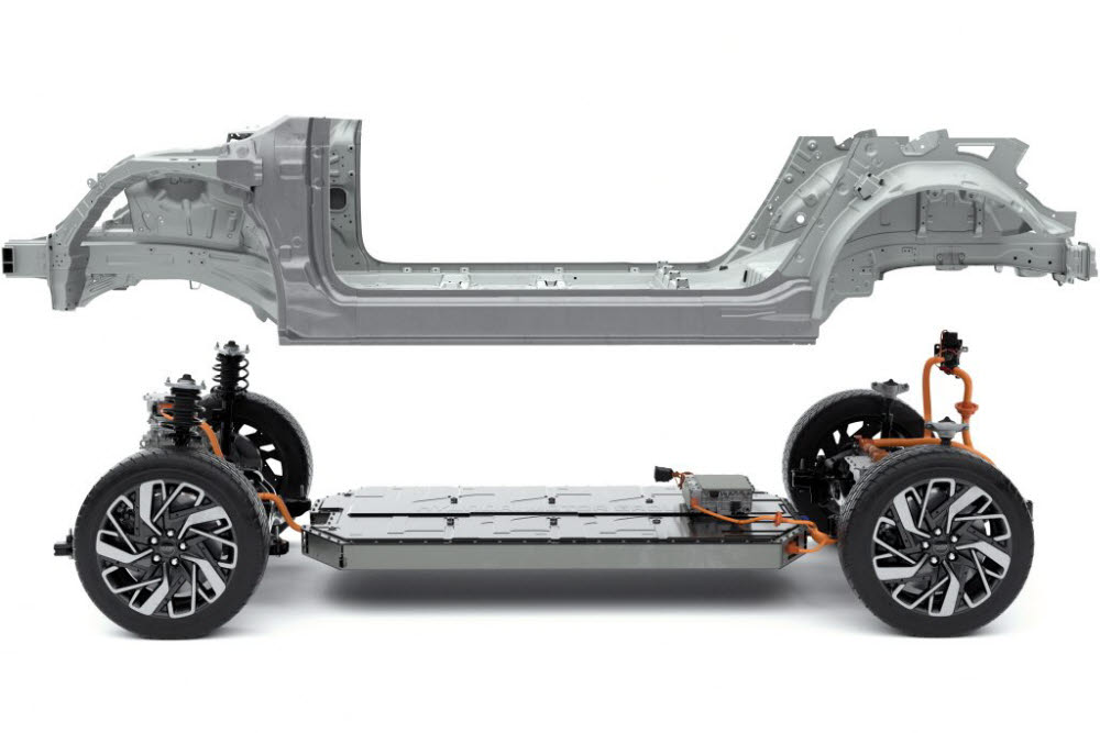 현대차그룹 전용 전기차 플랫폼 E-GMP.