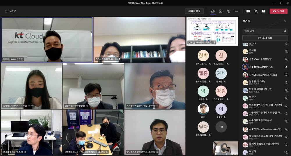 KT 클라우드 원팀 성과발표회가 영상회의 방식으로 개최됐다.