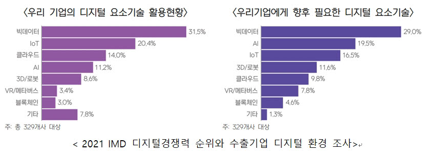 [기획]인과AI 센서를 장착한 마케팅로봇을 만드는 기업 4.