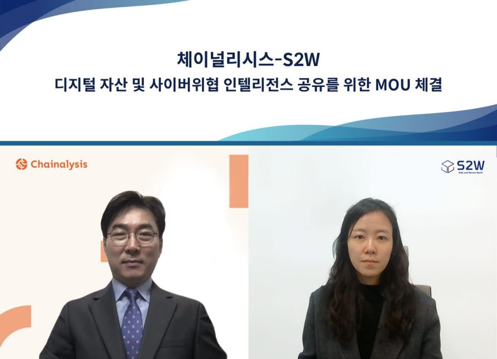 S2W와 체이널리시스는 가상자산 의심거래, 불법 자금세탁, 사이버범죄 대응 솔루션 공급을 위한 MOU를 체결했다. 백용기 체이널리시스 지사장(왼쪽), 이지원 S2W 부대표