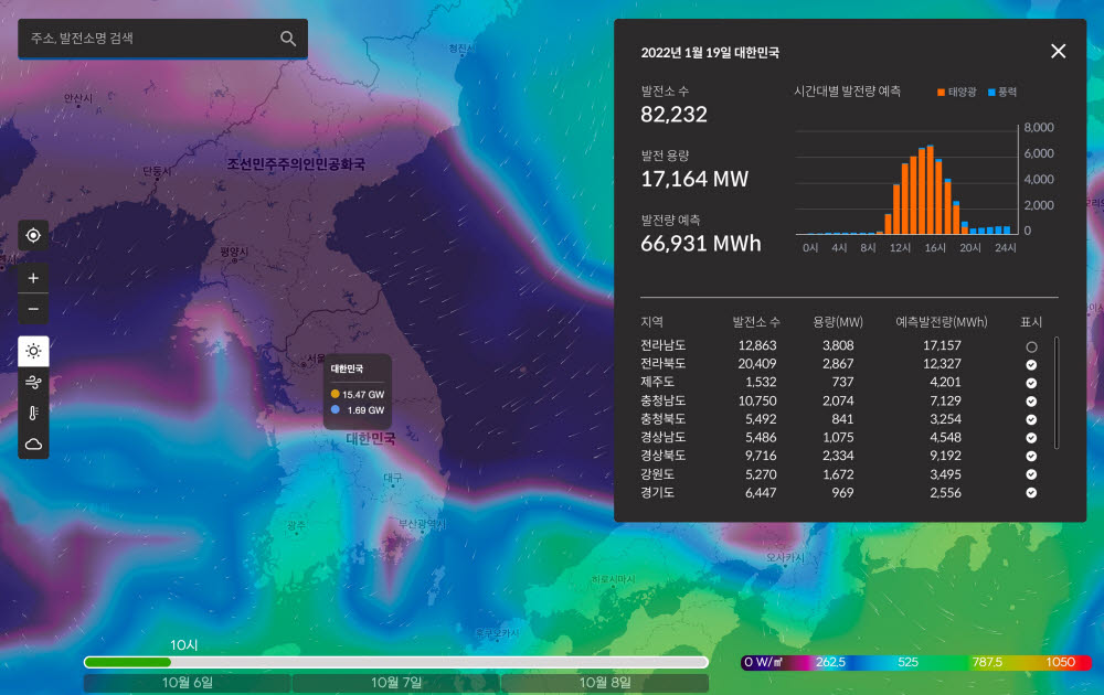 햇빛바람지도 화면(식스티헤르츠 제공)