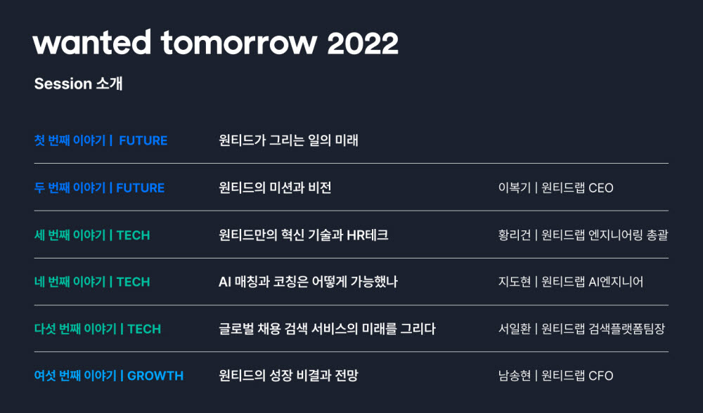 원티드랩, '원티드 투모로우 2022' 온라인 컨퍼런스 개최