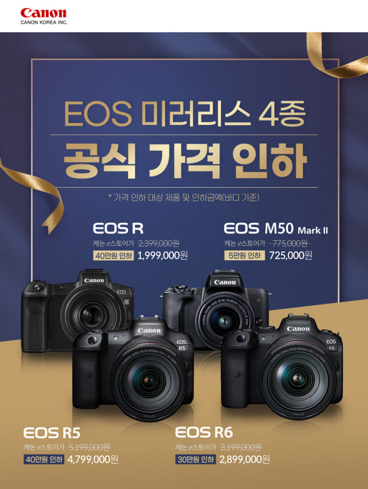 캐논코리아가 EOS R5, EOS R6 포함 인기 카메라 4종 가격을 인하한다. [자료:캐논코리아]