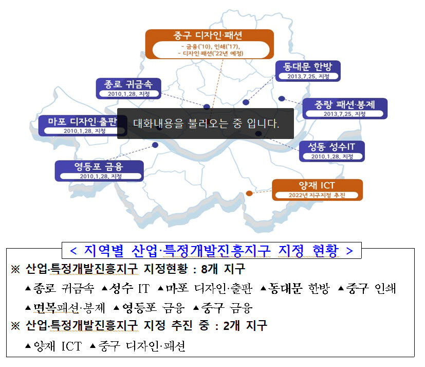 서울시, 산업·특정개발진흥지구 제도 정비해 전략 산업 육성