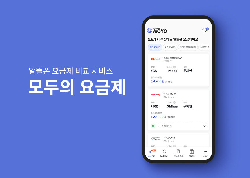 알뜰폰 요금 비교 플랫폼 '모요', 카카오벤처스 투자 유치