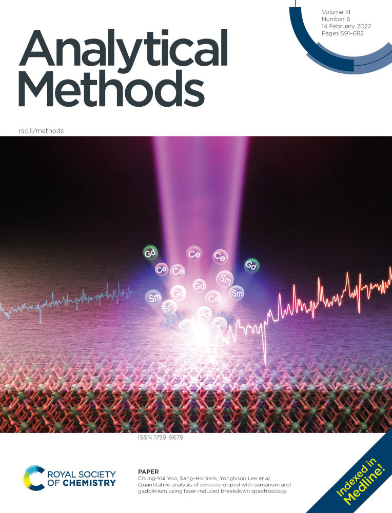 영국왕립화학회 학술지 애널리틱스 메서드(Analytical Methods) 표지.