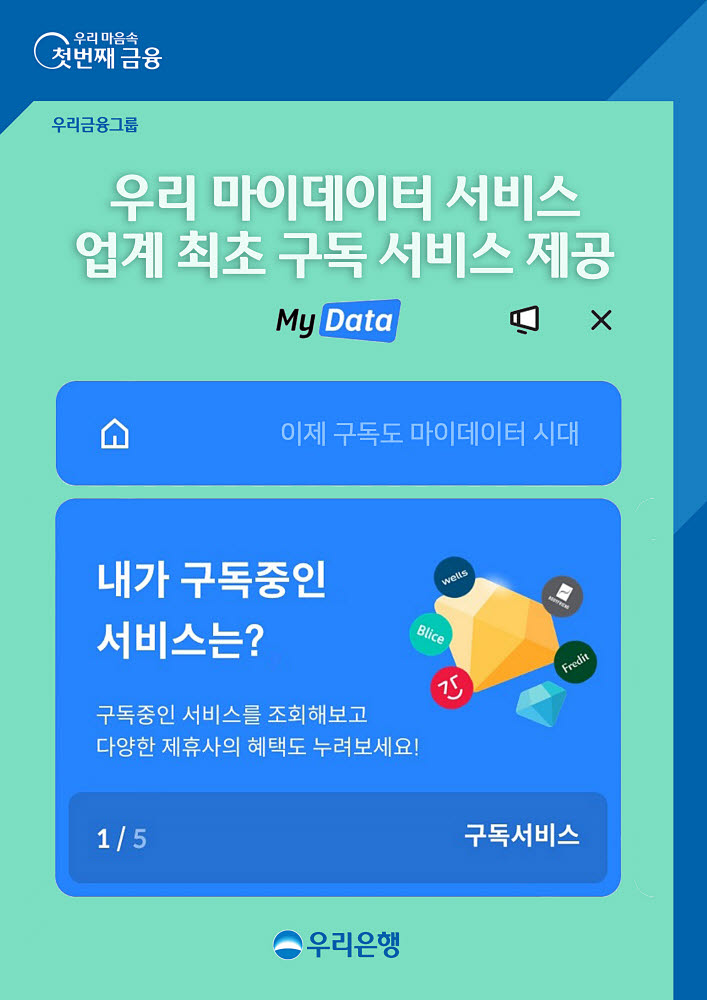 우리은행, 마이데이터에 '구독 서비스' 도입