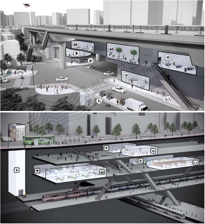 도시철도역을 활용한 근린형 스마트모빌리티 거점시설 구상안 (자료=서울연구원)