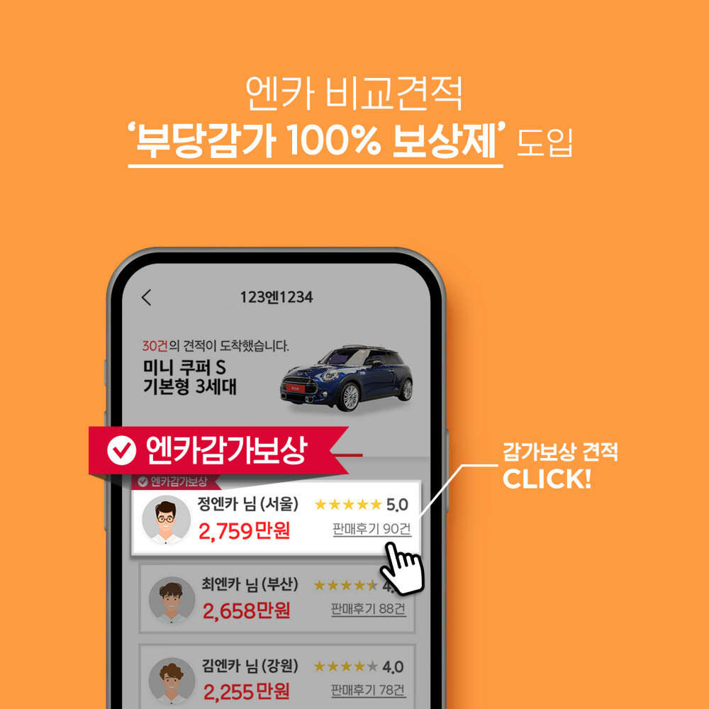 엔카닷컴, '부당감가 100% 보상제' 도입