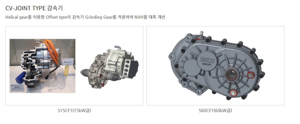 서진오토모티브 감속기 자료 사진