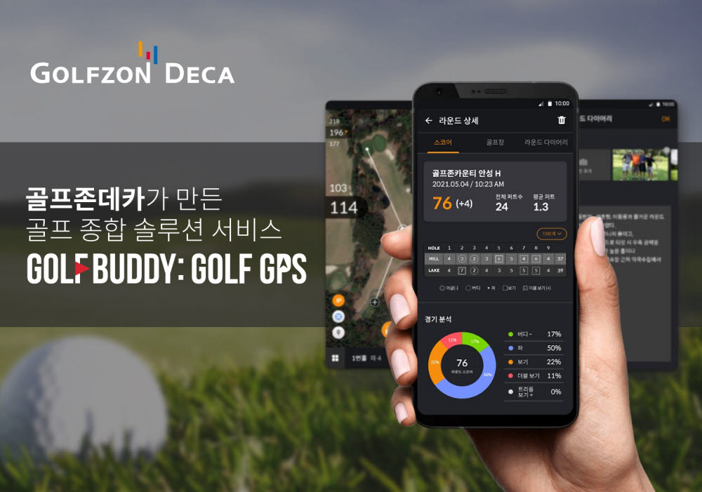 골프존데카, 골프종합 앱 '골프버디: GOLF GPS' 론칭