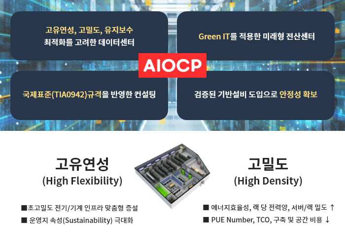 이호스트ICT 서버전문브랜드 AIOCP, AI 인프라 원스톱 솔루션 출시