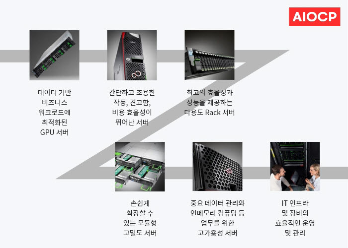 이호스트ICT 서버전문브랜드 AIOCP, AI 인프라 원스톱 솔루션 출시