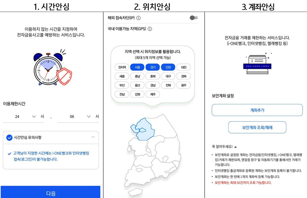 기업은행, 고객 보안 '안심케어서비스' 출시