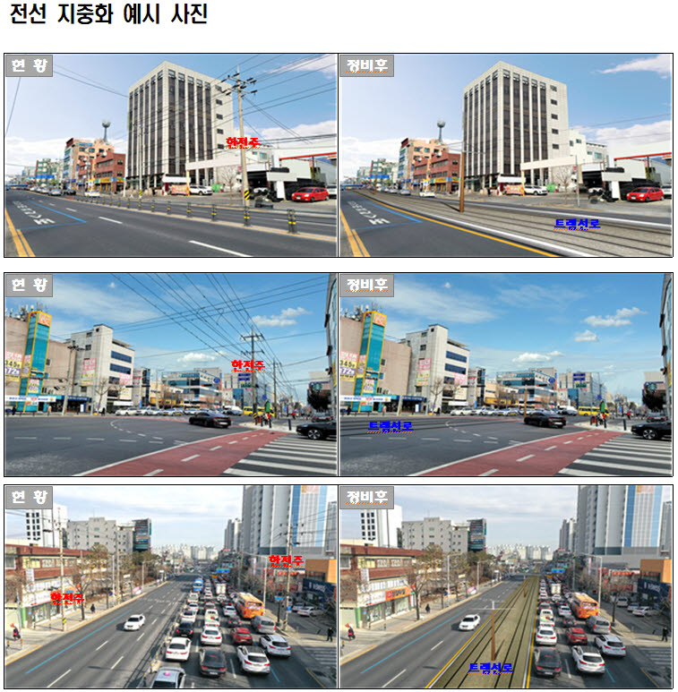 대전시, 트램 급전방식 유·무가선 혼용 결정...전선 지중화사업도 추진