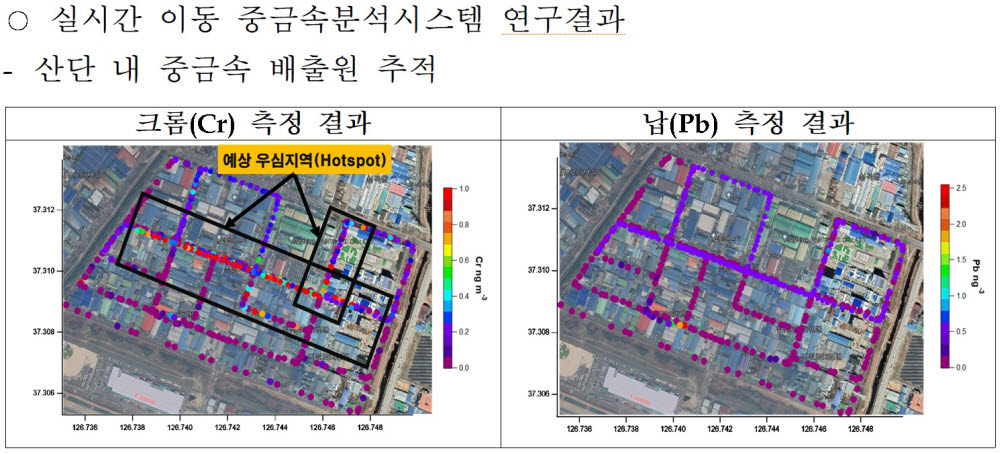 산단 중금속 배출·불법 소각, 첨단장비로 실시간 감시