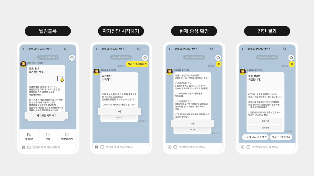 카카오, 카카오톡에서 '코로나19 자가진단 챗봇' 서비스 제공