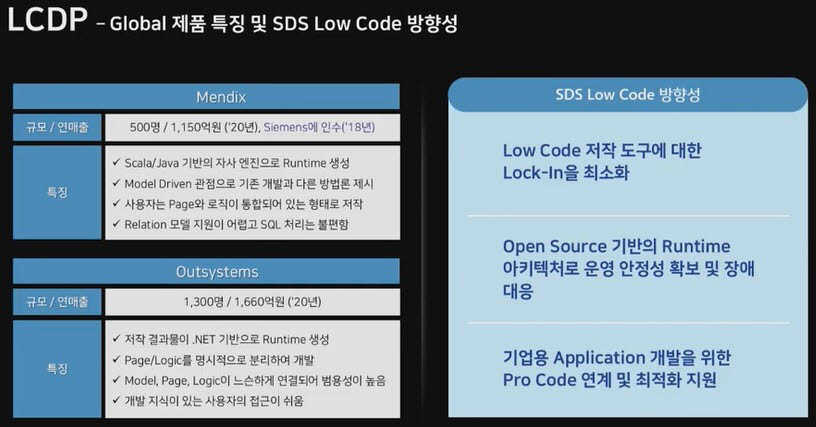 삼성SDS, 연내 로코드 플랫폼 개발