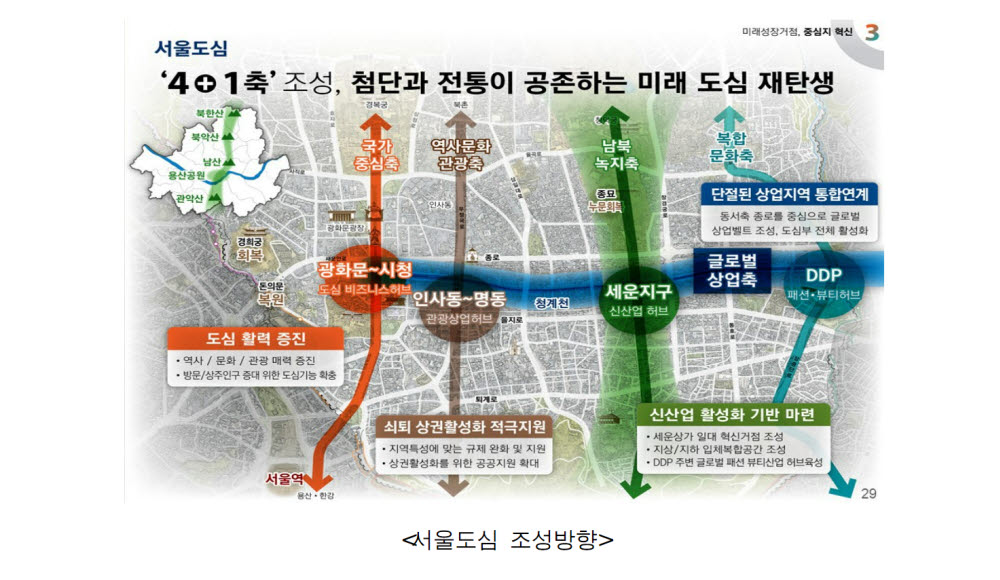 서울시, 35층 층고 규제 철폐...드론 택시 도입...2040서울도시기본계획 발표 - 전자신문