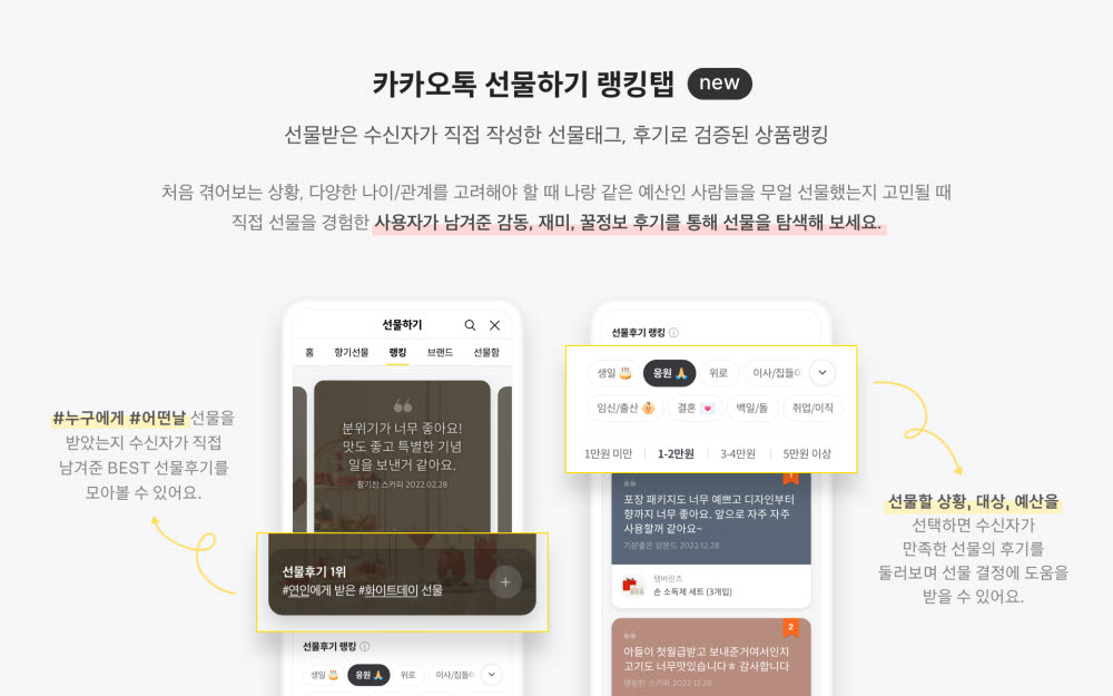 카카오톡 선물하기, '베스트랩→랭킹탭' 개편…상황·대상·예산 맞춰 추천