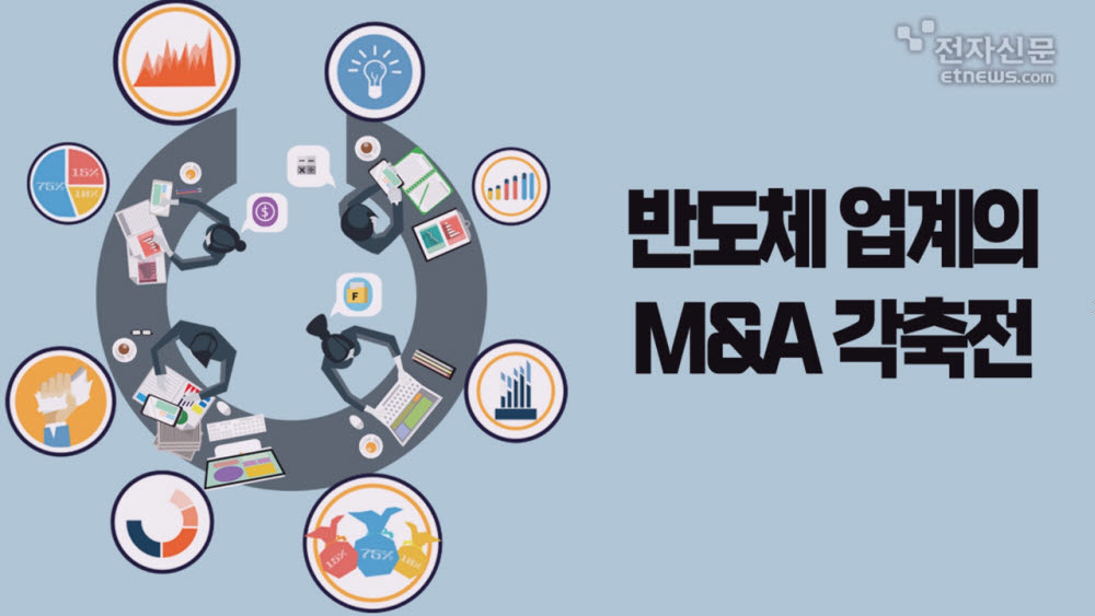 [모션그래픽]반도체 업계의 M&A 각축전