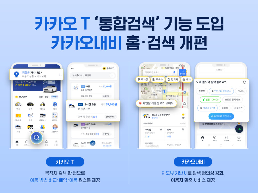 카카오 T, 목적지까지 교통수단 통합 검색·예약 지원
