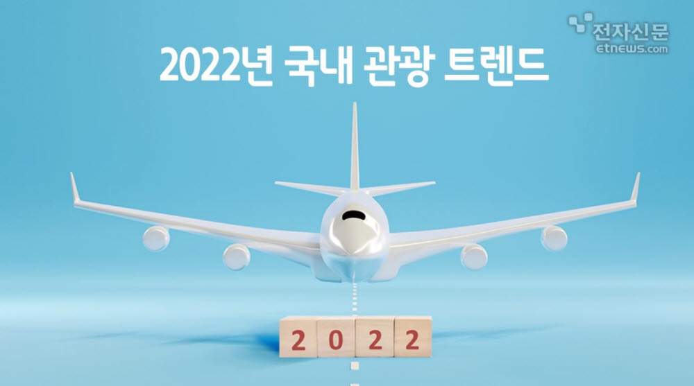 [모션그래픽]2022년 국내 관광 트렌드