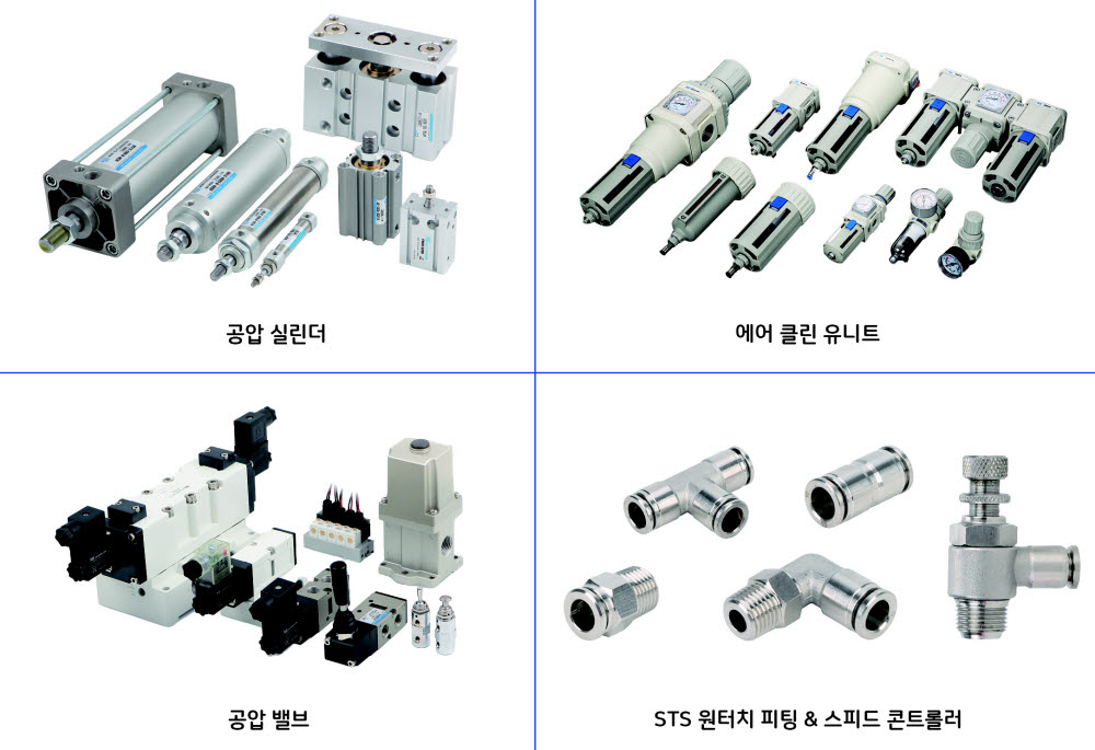 EV트렌드코리아2022에 출품된 케이시시정공 주요 제품군.