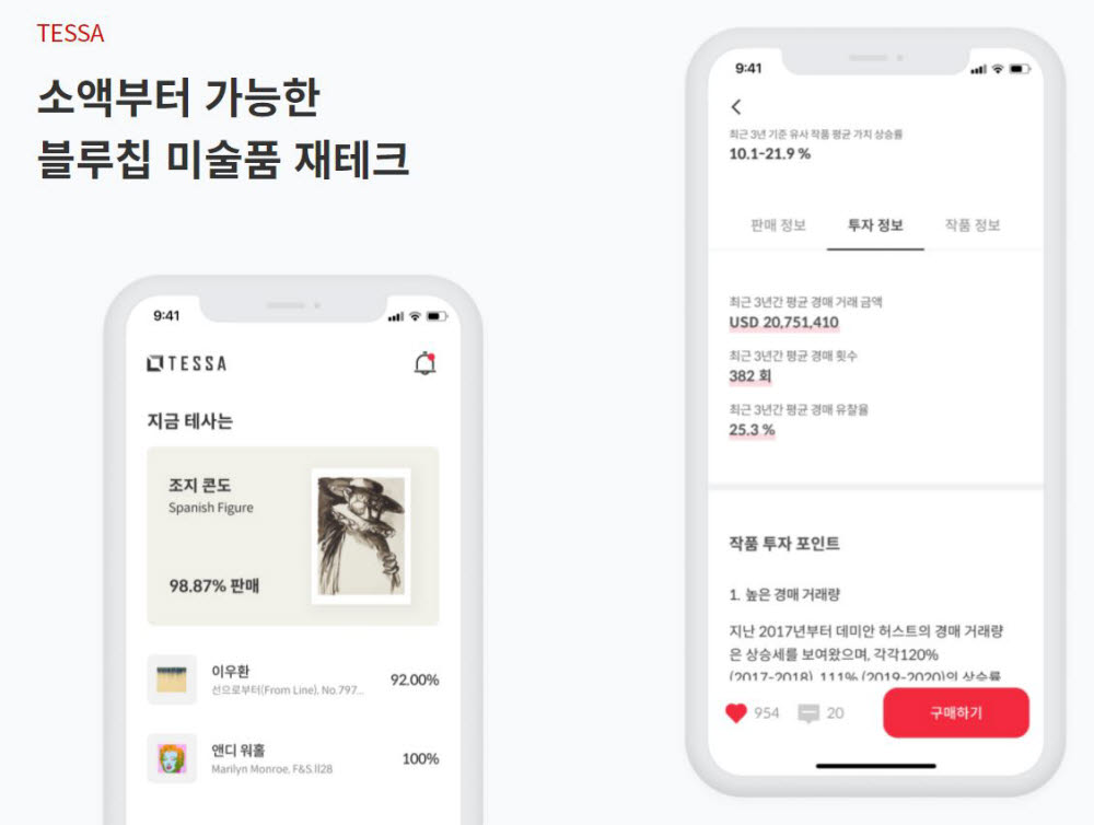 미술품 조각투자 플랫폼 테사.(이미지=테사 홈페이지)