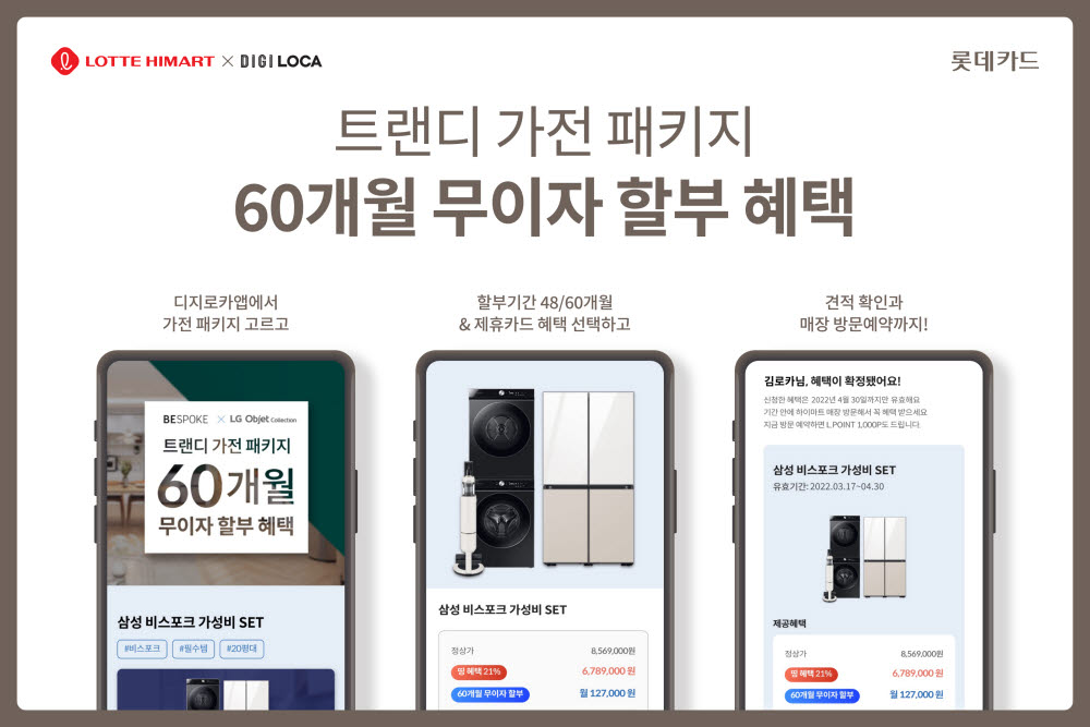 롯데카드, 삼성·LG 가전 60개월 무이자 이벤트 진행